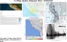 image of map and information pertaining to the June 28, 2024 Peruvian earthquake