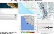 image of map and information pertaining to the June 29, 2024 Peruvian earthquake