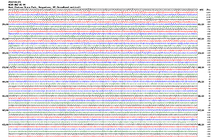 image of sample seismic helicorder plot