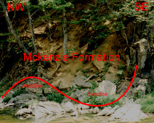 Deformation Styles, McKenzie Formation