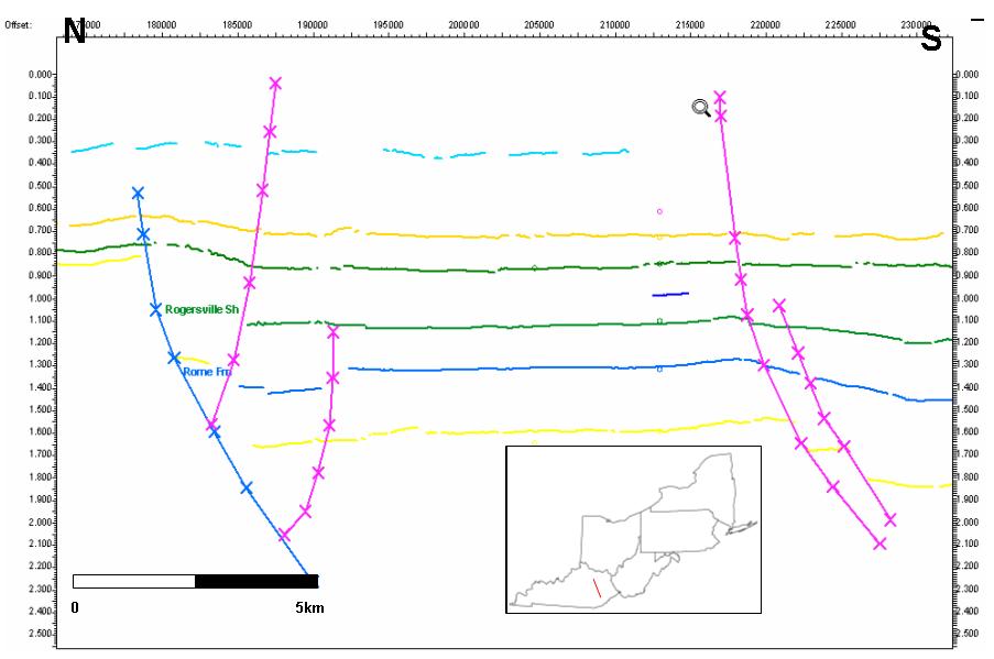 Figure 4.  Northern edge of the Rome Trough in Kentucky. The syntectonic sediments within the trough can be observed between the Nolichucky Sh. (dark green) and the Basement (yellow).